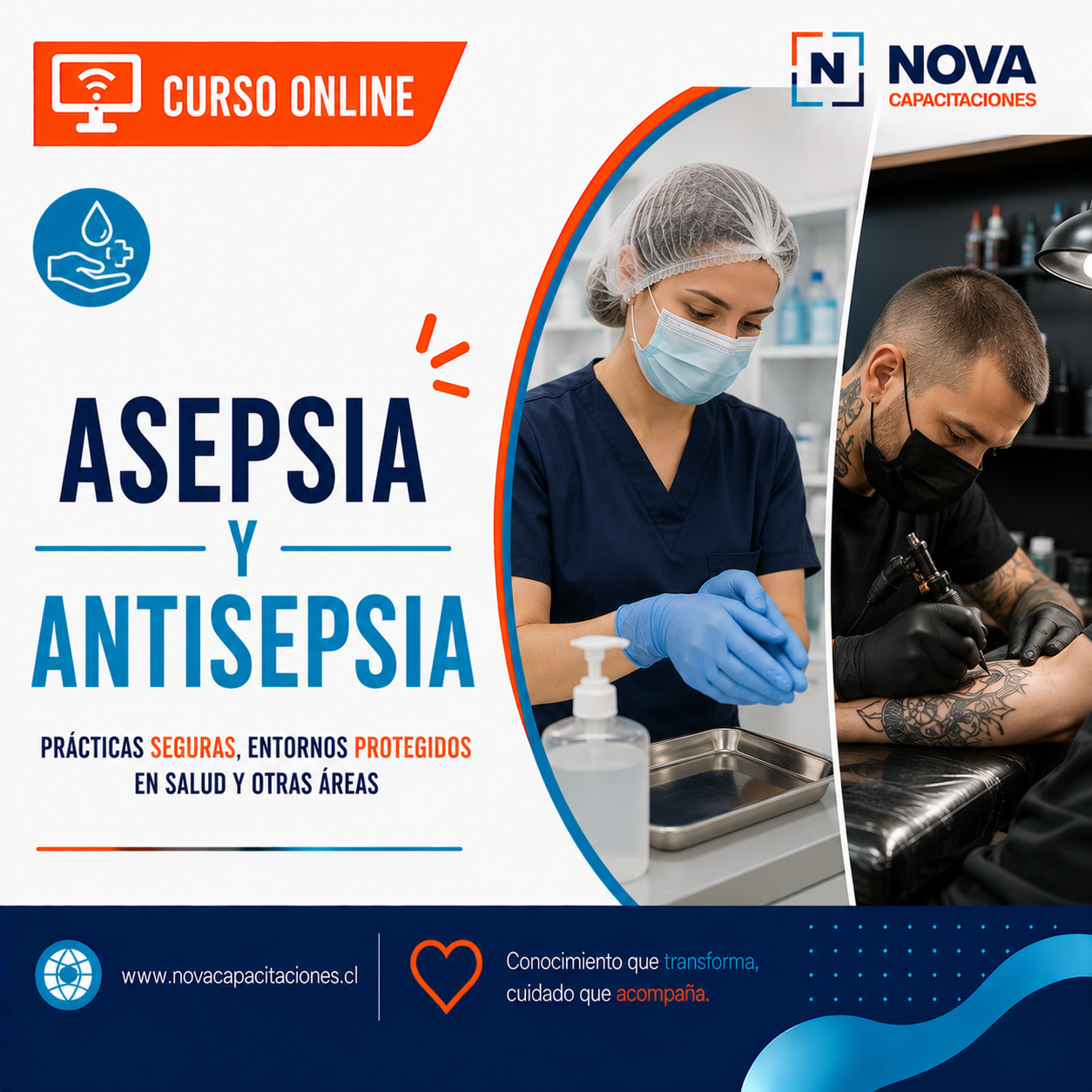 ASEPSIA Y ANTIS