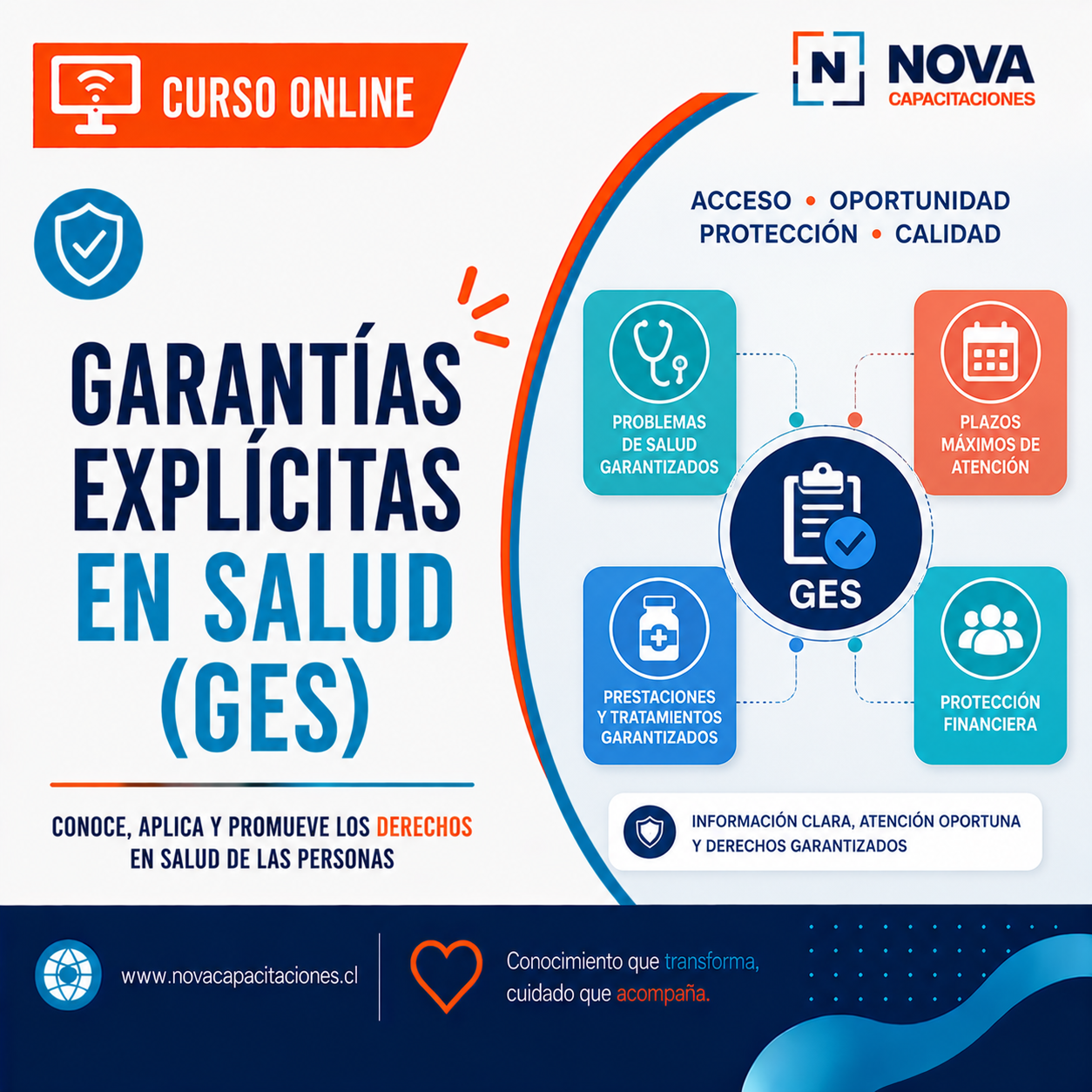 GES 2