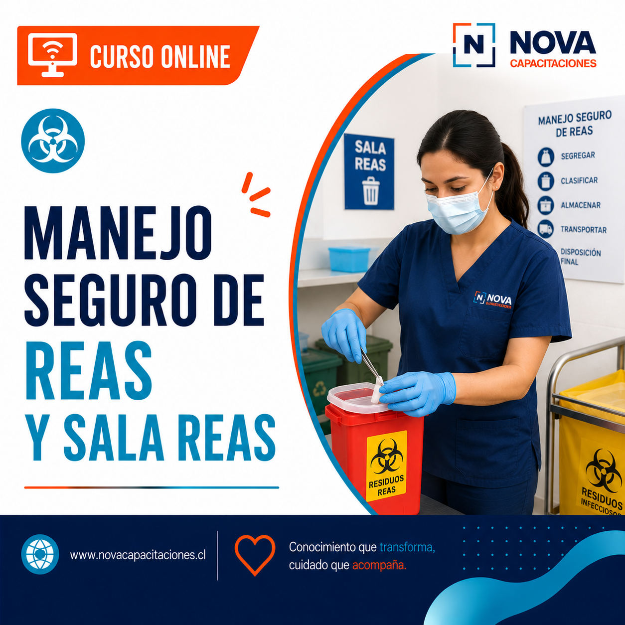 MANEJO SEGURO REAS 1