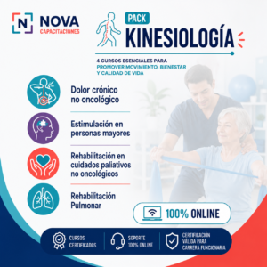 Pack Kinesiologia