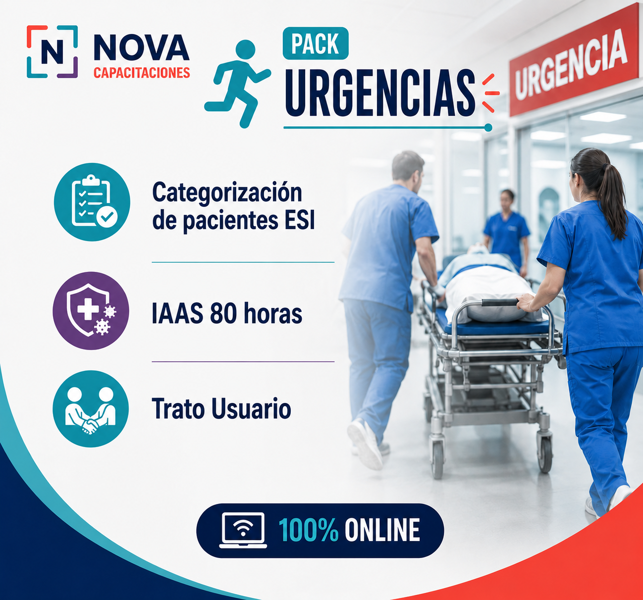 pack urgencias nuevo
