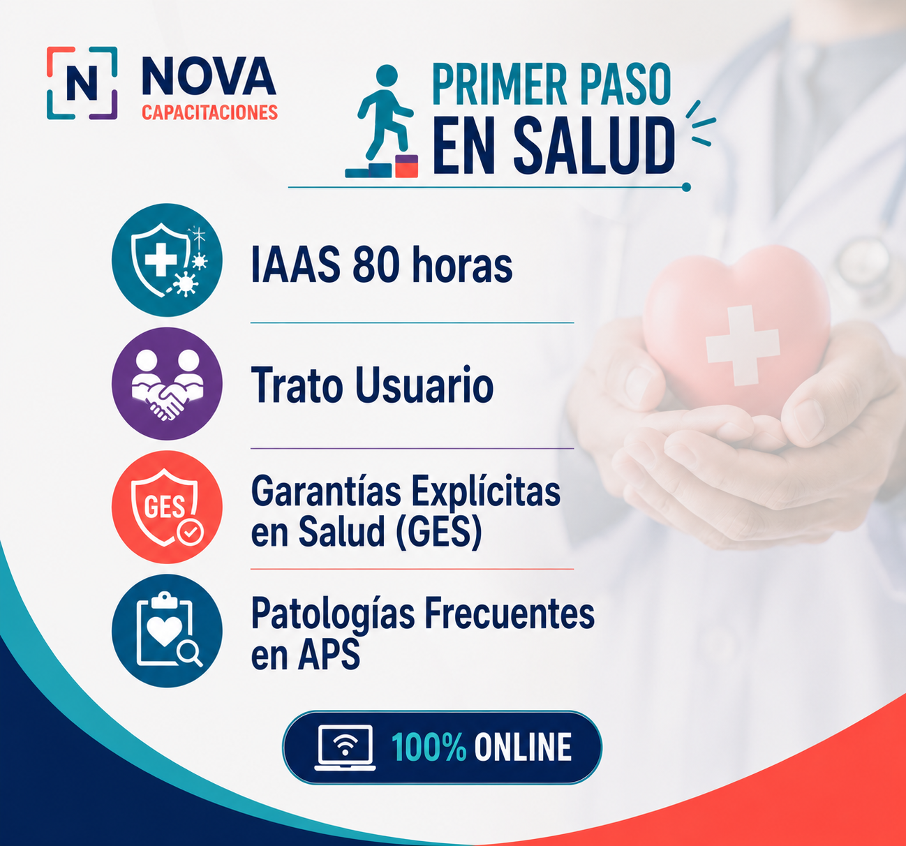 primer paso en salud